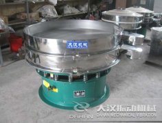 直徑1200三次元振動篩