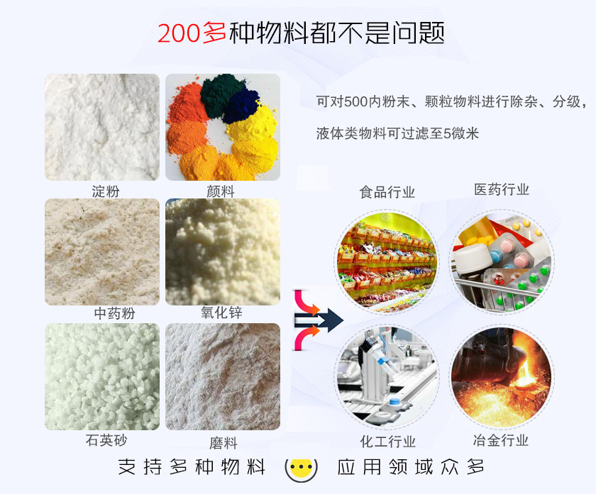 旋振篩應用行業(yè)
